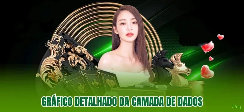 Registro 77qq - cadastro rápido